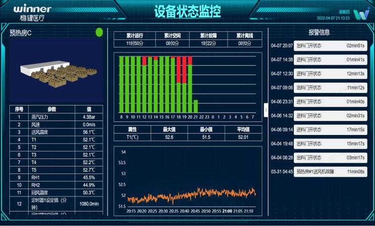 機(jī)器視覺 融合光學(xué)、機(jī)械與數(shù)據(jù)處理的前沿科技